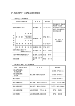 相談の窓口・保健福祉関係機関等