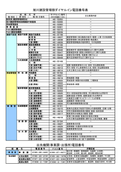 出先機関(事業課・出張所)電話番号 旭川建設管理部ダイヤルイン電話
