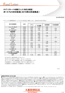 ポートフォリオの状況（2016年4月末時点）