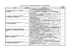 評価結果 - 電波利用ホームページ