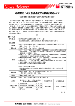 （平成28年5月16日）期間限定！単位型投資信託の募集を