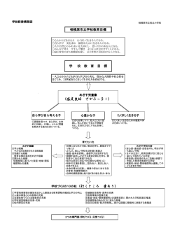 学校づくりの10の柱（行くところ 童あり）