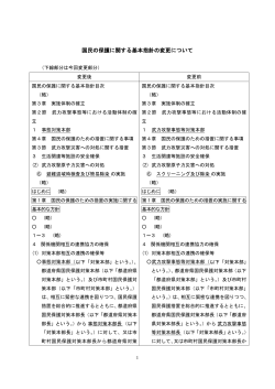 国民の保護に関する基本指針の変更について