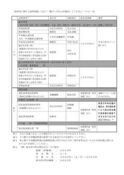 証明書