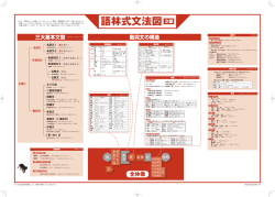 語林式 3級文法図 - 語林中国語教室