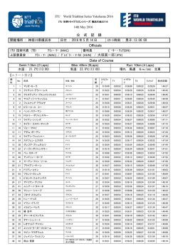 公式記録［PDF］