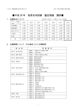 平成 28 年 短答式本試験 鑑定理論 講評