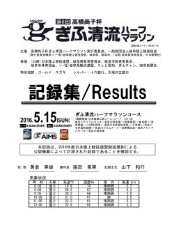 記録集/Results