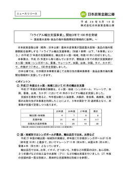 「トライアル輸出支援事業」、開始3年で 100 件を突破