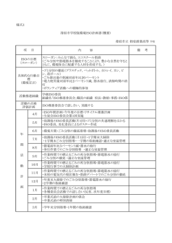 様式1 指宿市立 指宿商業高等 内 容 スローガン：みんなで創る，エコ