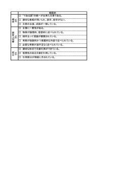 模範的 体裁 20% &ldquo;である調&rdquo;の統一が出来た文章である。 適切な表現が