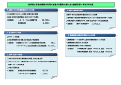 岩手県と岩手労働局が共同で推進する雇用対策の主な数値目標～平成