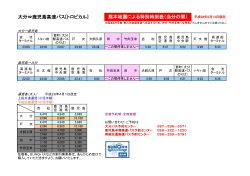 大分⇔鹿児島高速バス[トロピカル] 熊本地震による特別時刻表（当分の間）