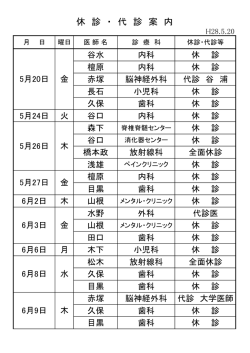 （平成28年5月20日現在） [ PDF 90.2KB]