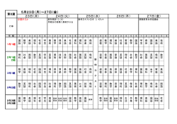 5月23日（月）～27日（金）