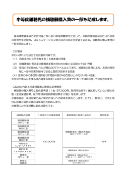 中等度難聴児の補聴器購入費の一部を助成します。