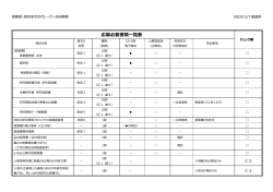 応募必要書類一覧表