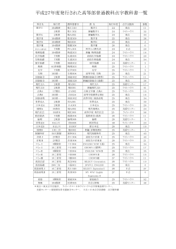 「平成27年度発行された高等部普通教科点字教科書一覧」PDFファイル