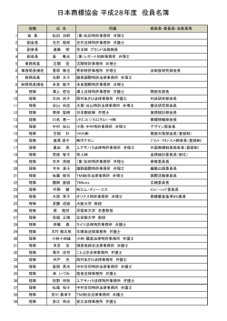 2016.5.17 平成28年度 役員一覧