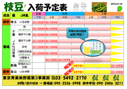 東京青果  野菜第3事業部 03-5492-2170