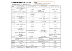 地域子育て支援センターカレンダー 6月の予定表（PDF：89KB）