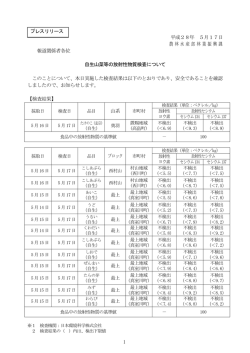 （村山・最上・置賜） (PDF documentファイル サイズ： 56Kb)