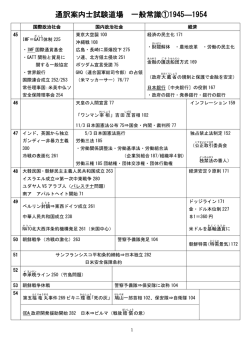 一般常識授業用プリント - 通訳案内士試験道場
