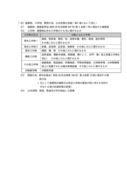 【注】建築物、工作物、開発行為、公共空間の定義（第3章において同じ