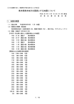 平成28年5月18日