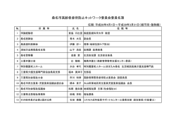 桑名市高齢者虐待防止ネットワーク委員会委員名簿