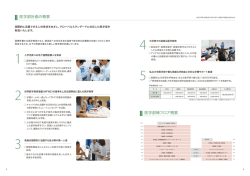 医学部設置計画の概要