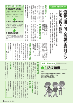 結成・参加しよう 自主防災組織
