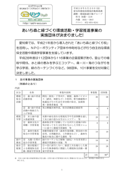 記者発表資料 [PDFファイル／175KB]
