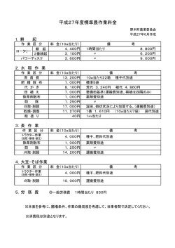 H27標準農作業料金