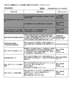 【福祉関係】(PDF文書)