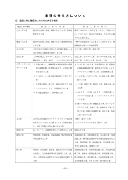 業 種 の 考 え 方 に つ い て