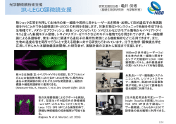 IR-LEGO顕微鏡  援