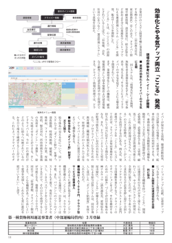 効率化とやる気アップ両立「ここる」発売