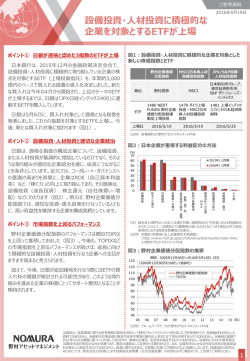 設備投資・人材投資に積極的な 企業を対象とするETFが上場