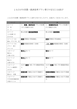 JAさがみ営農・経済改革プラン冊子の訂正とお詫び