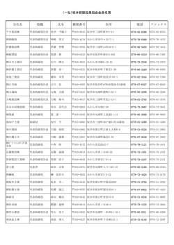 （一社）坂井郡建設業協会会員名簿 会社名 役職 氏名 郵便番号 住所