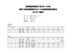 ボウリング - 鳥取県障がい者スポーツ協会