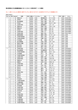 ﾀﾞｳﾝﾛｰﾄﾞ