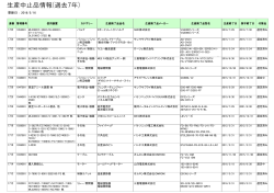 生産中止品情報(過去7年)