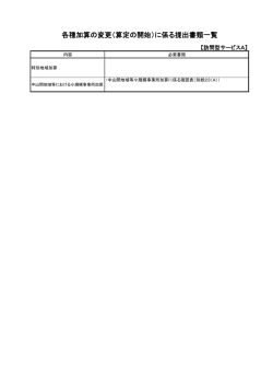 各種加算の変更（算定の開始）に係る提出書類一覧