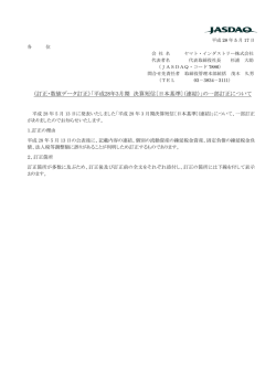 平成28年3月期 決算短信〔日本基準〕（連結）