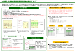 レジ購入・改修時の領収書等費用明細の提出について
