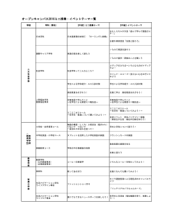 オープンキャンパス2016ミニ授業・イベントテーマ一覧