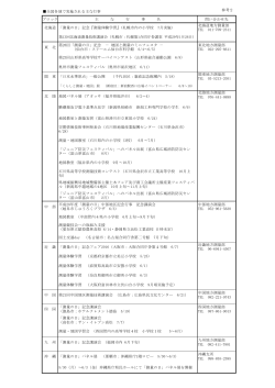 参考2－全国各地で実施される主な行事