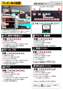 プレゼン卓の設備 マニュアル